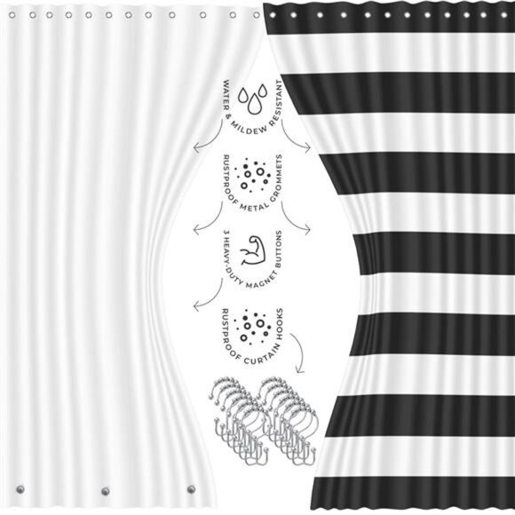 20 Piece Bathroom Accessories Set, Black Bathroom Decor Set - Picture 6 of 7